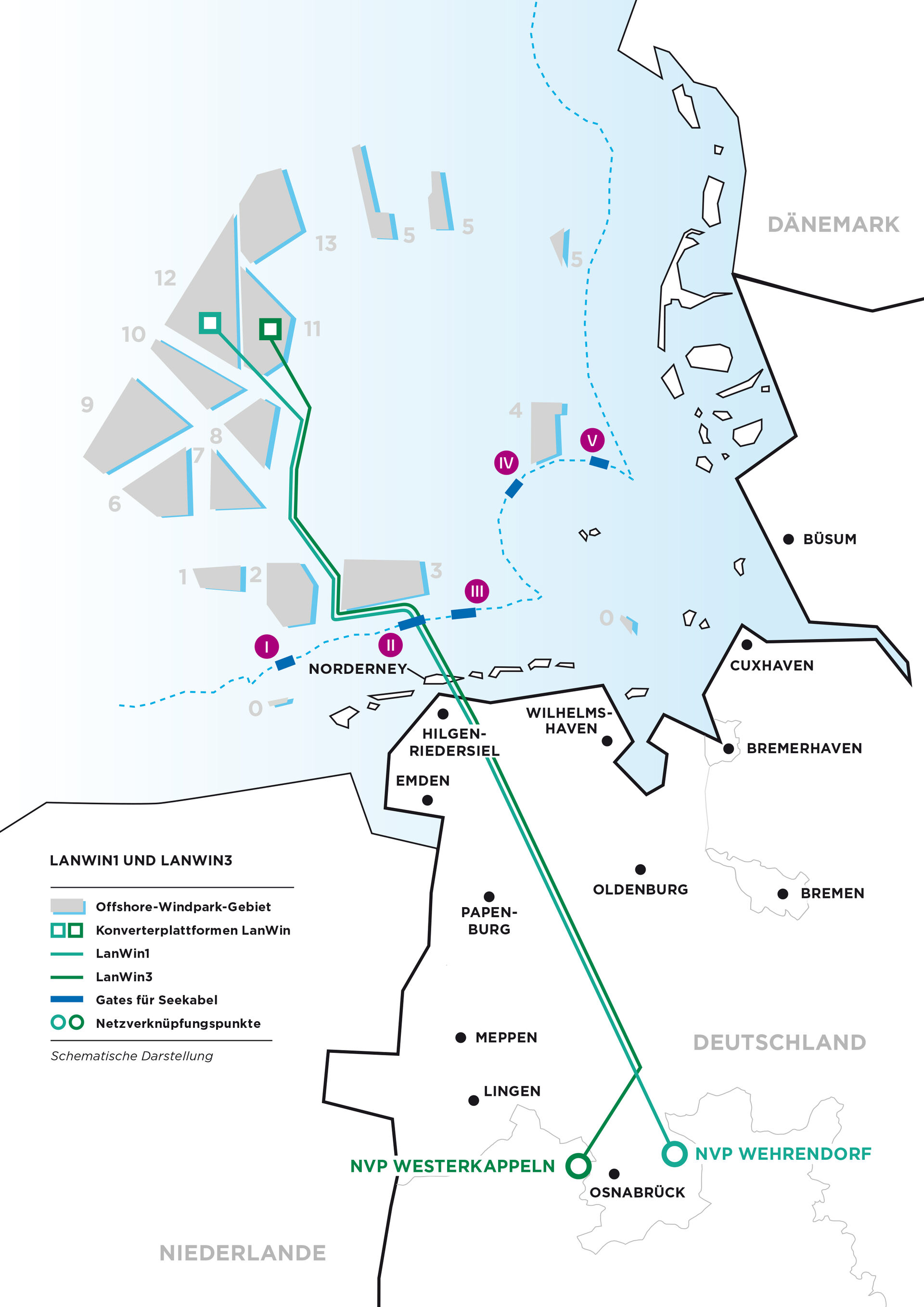 Amprion Vergibt Konverterstationen An Siemens Energy Und Dragados ...